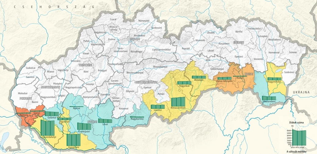 Magyar tannyelvű általános iskolába járó tanulók számának változása Szlovákia járásaiban, 2010–2024